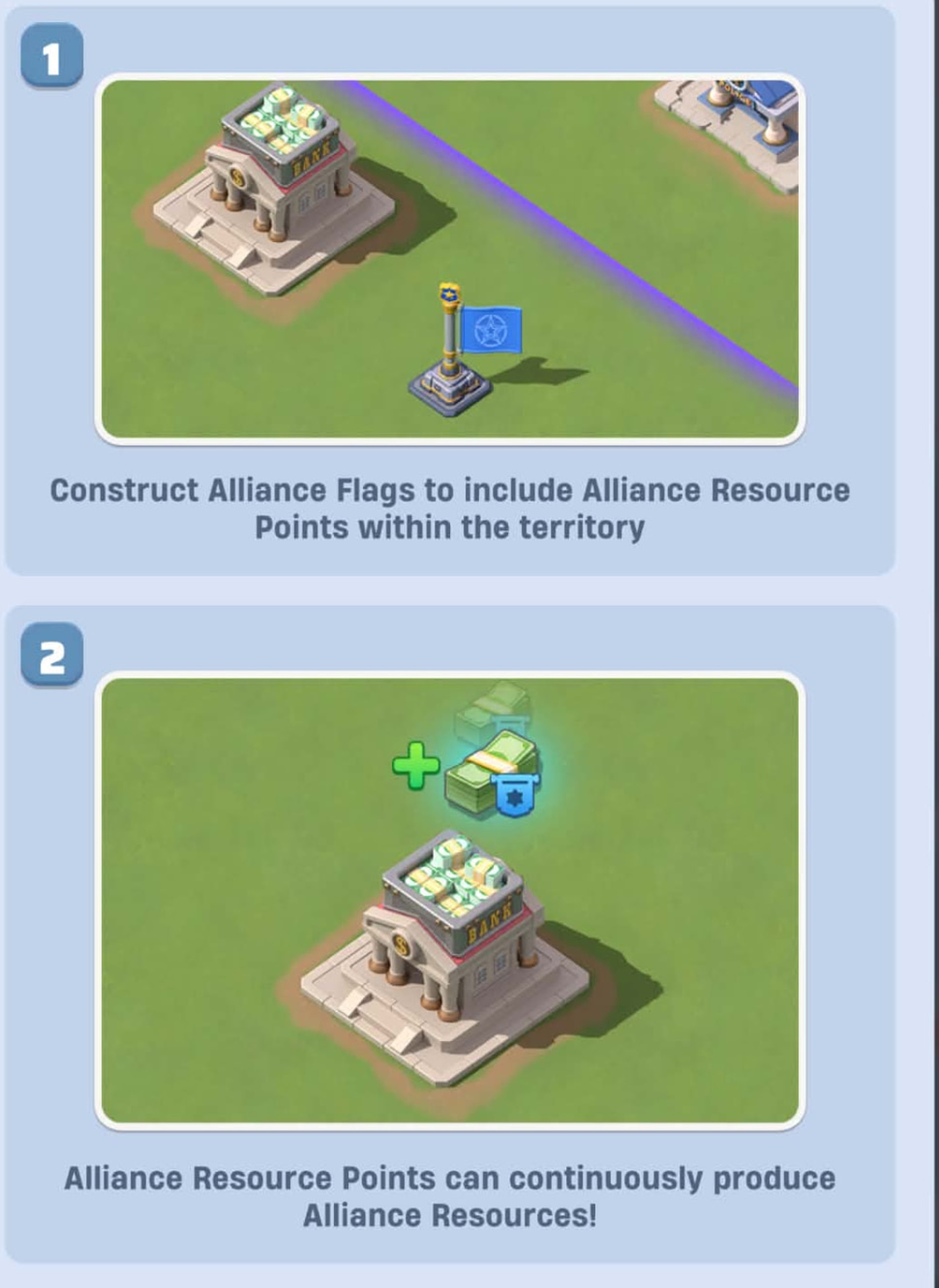 In-game Leader's Guide showing Alliance Flags and Alliance Resource Points
